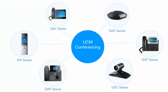 Grandstream UCM6300 UCM6302 Grandstream UCM6300 UCM6302